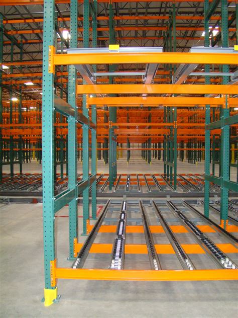 used pallet racking systems.